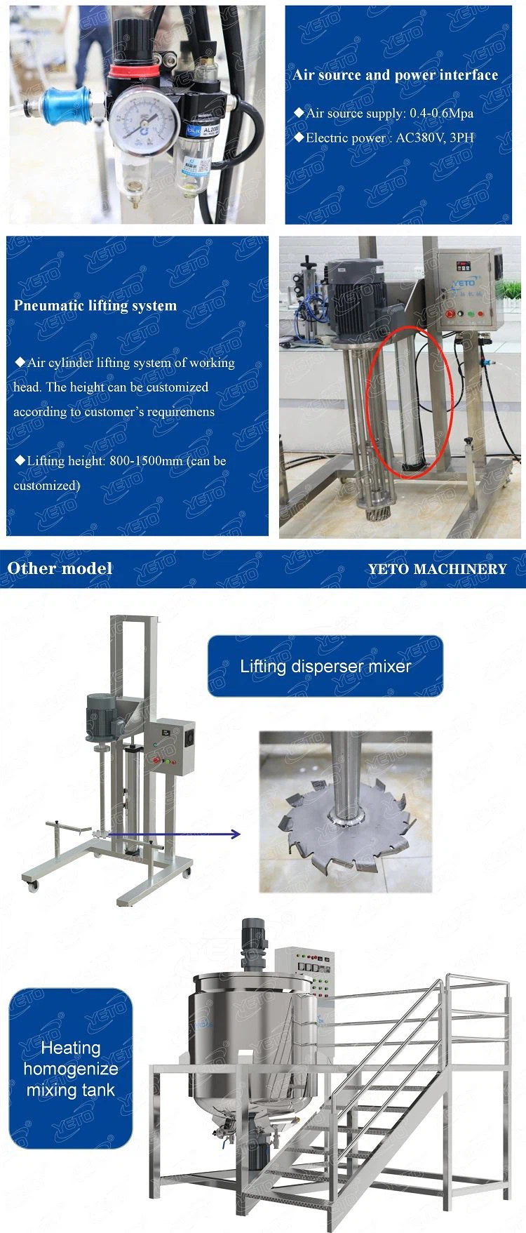 Lifting homogenier 2