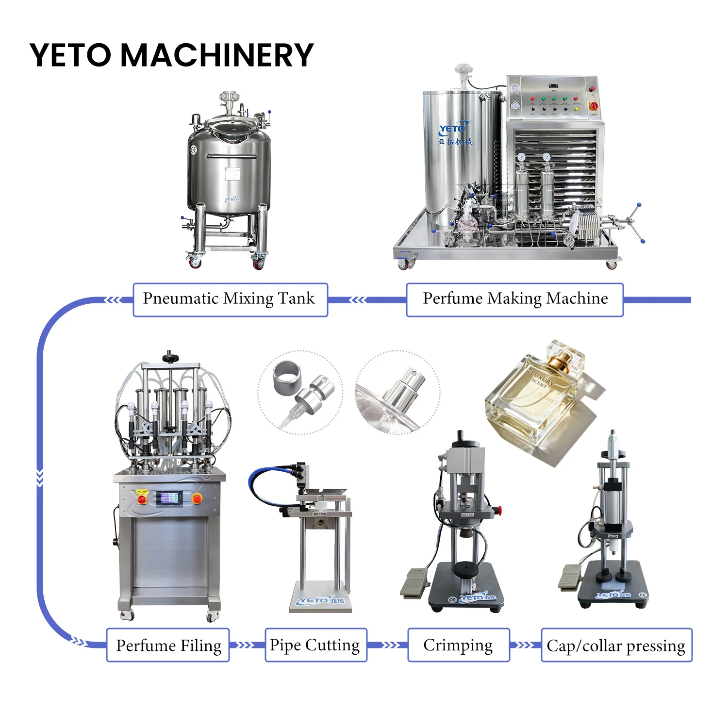 Ferfume-filling-capping03 Ferfume-filling-capping03