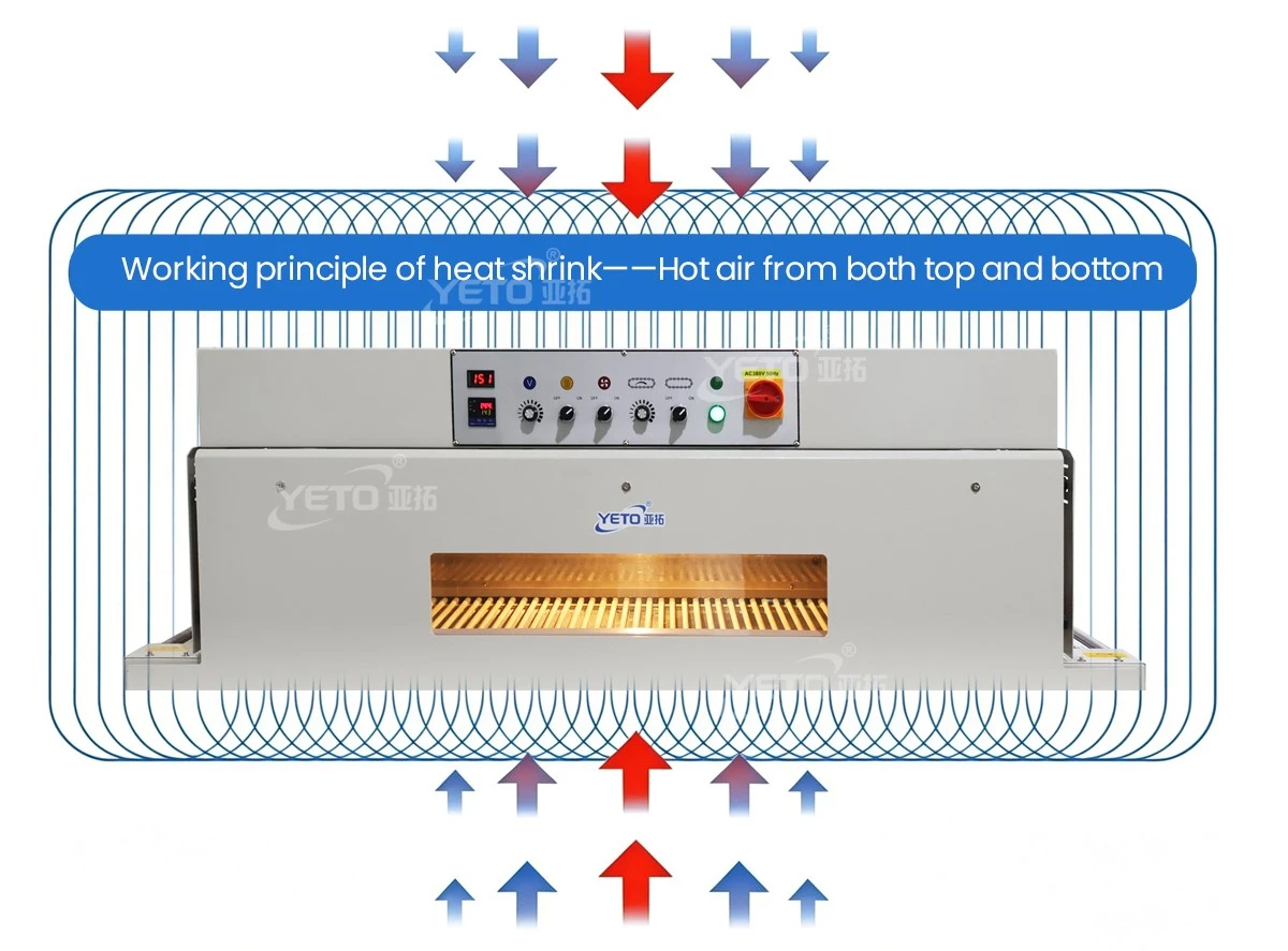 HEAT-SHRINK-PACKAGING04 HEAT-SHRINK-PACKAGING04