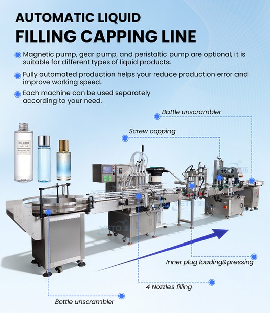 Filling-capping01 Filling-capping01