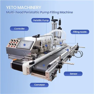 Automatic Desktop Liquid Filling Machine For Sample Bottles