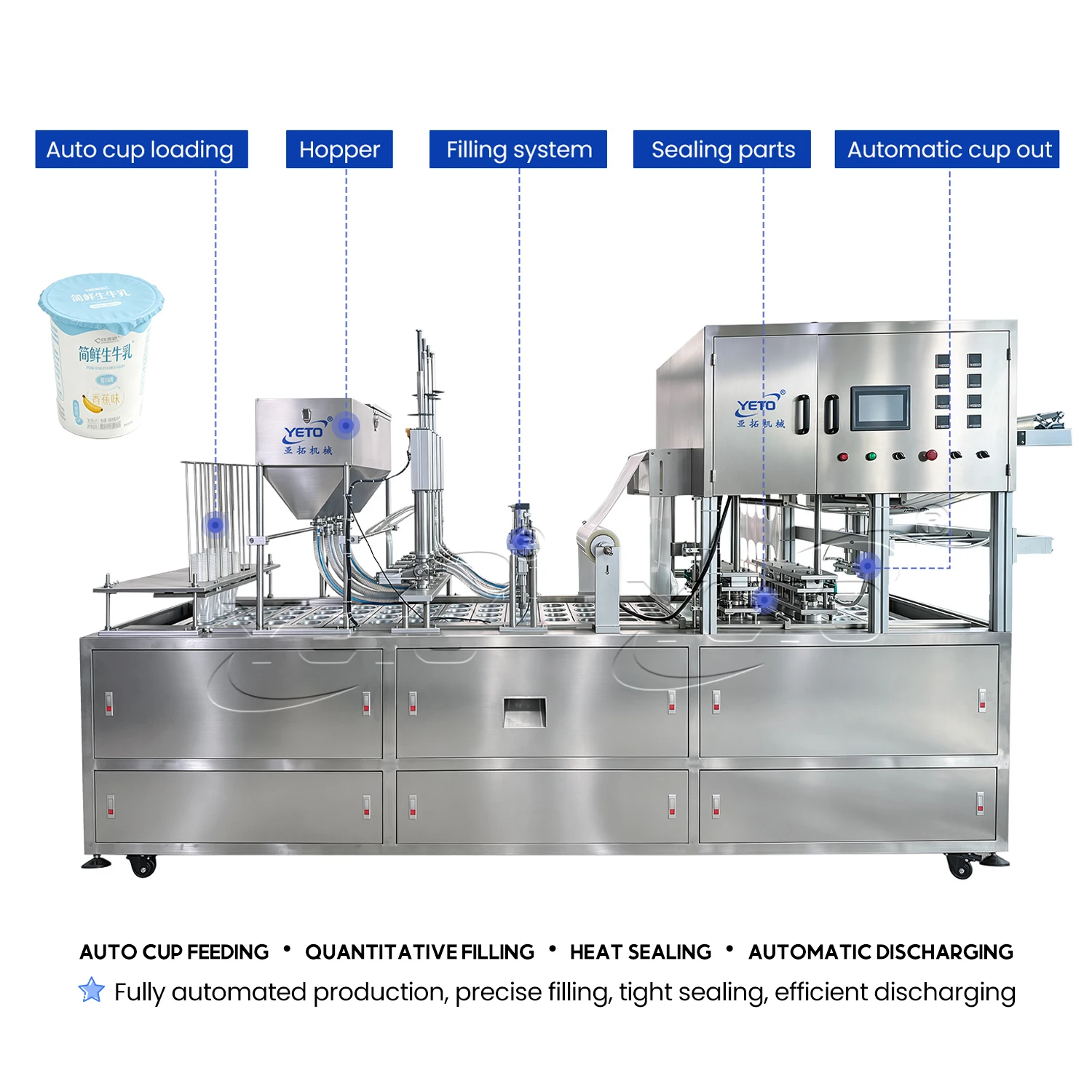 Cup-Filling-Sealing-03 Cup-Filling-Sealing-03